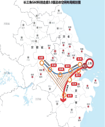 产业引擎