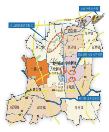 行政区划